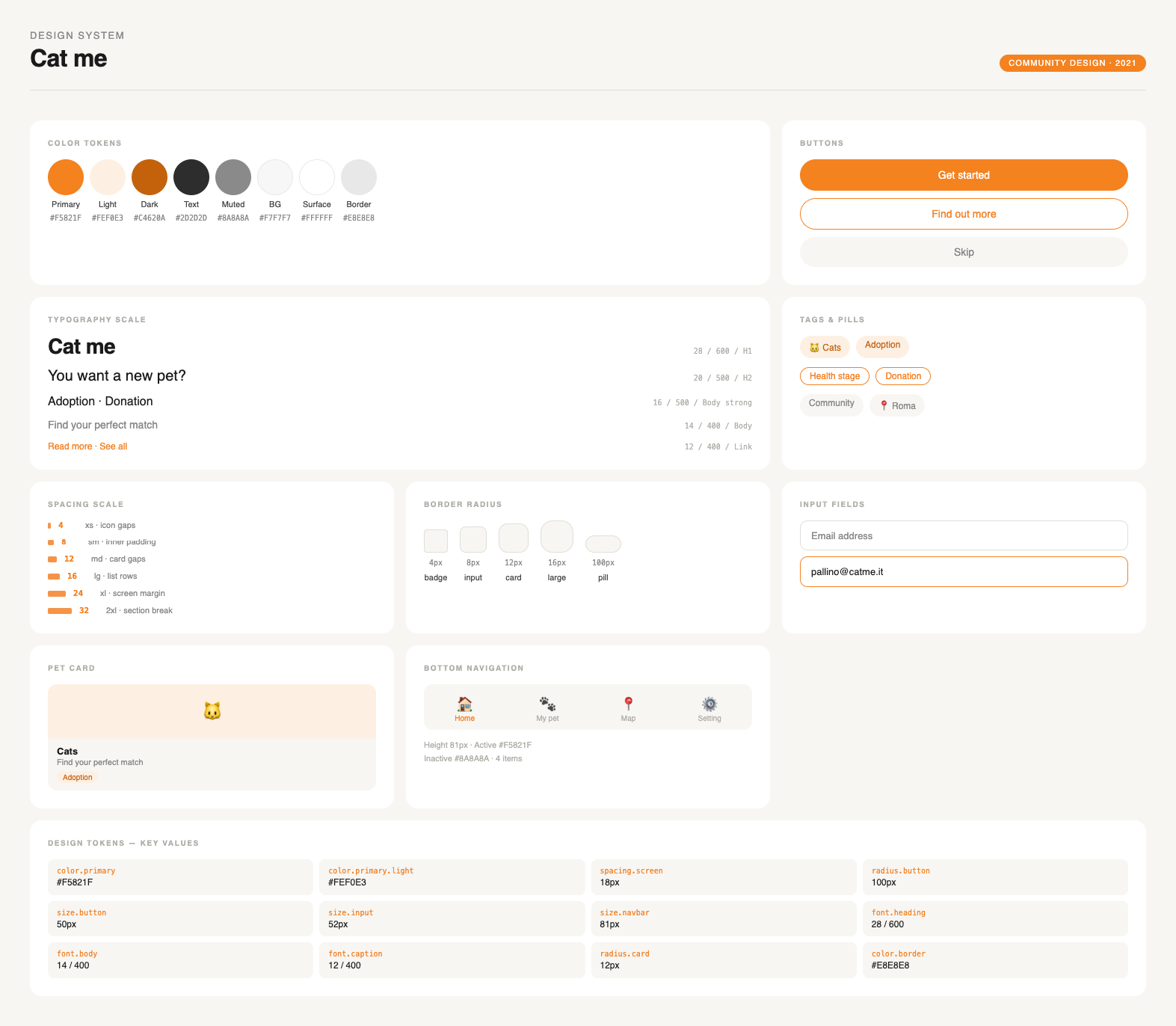 Cat Me — Design system board · palette, components, typography